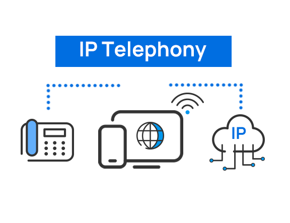 IP-telephony
